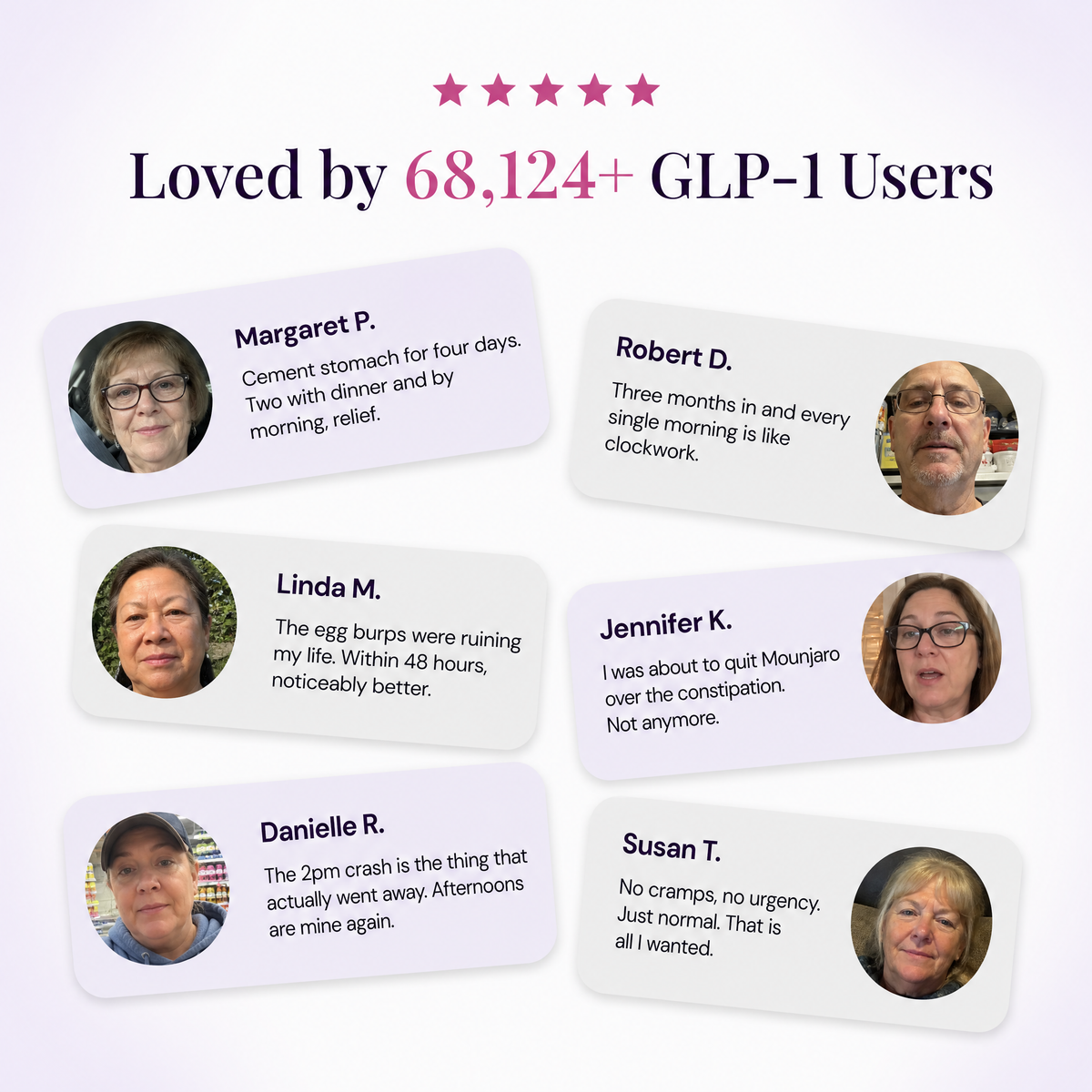 Loved by 68,124+ GLP-1 users